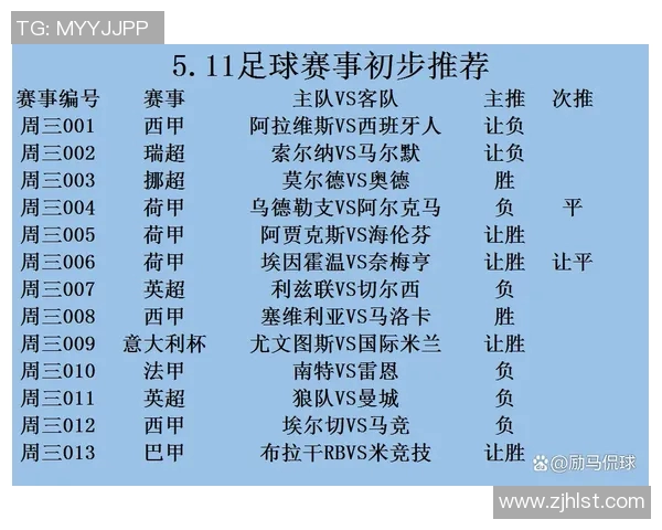 朝鲜U19对决伊拉克U19前瞻分析及比赛展望